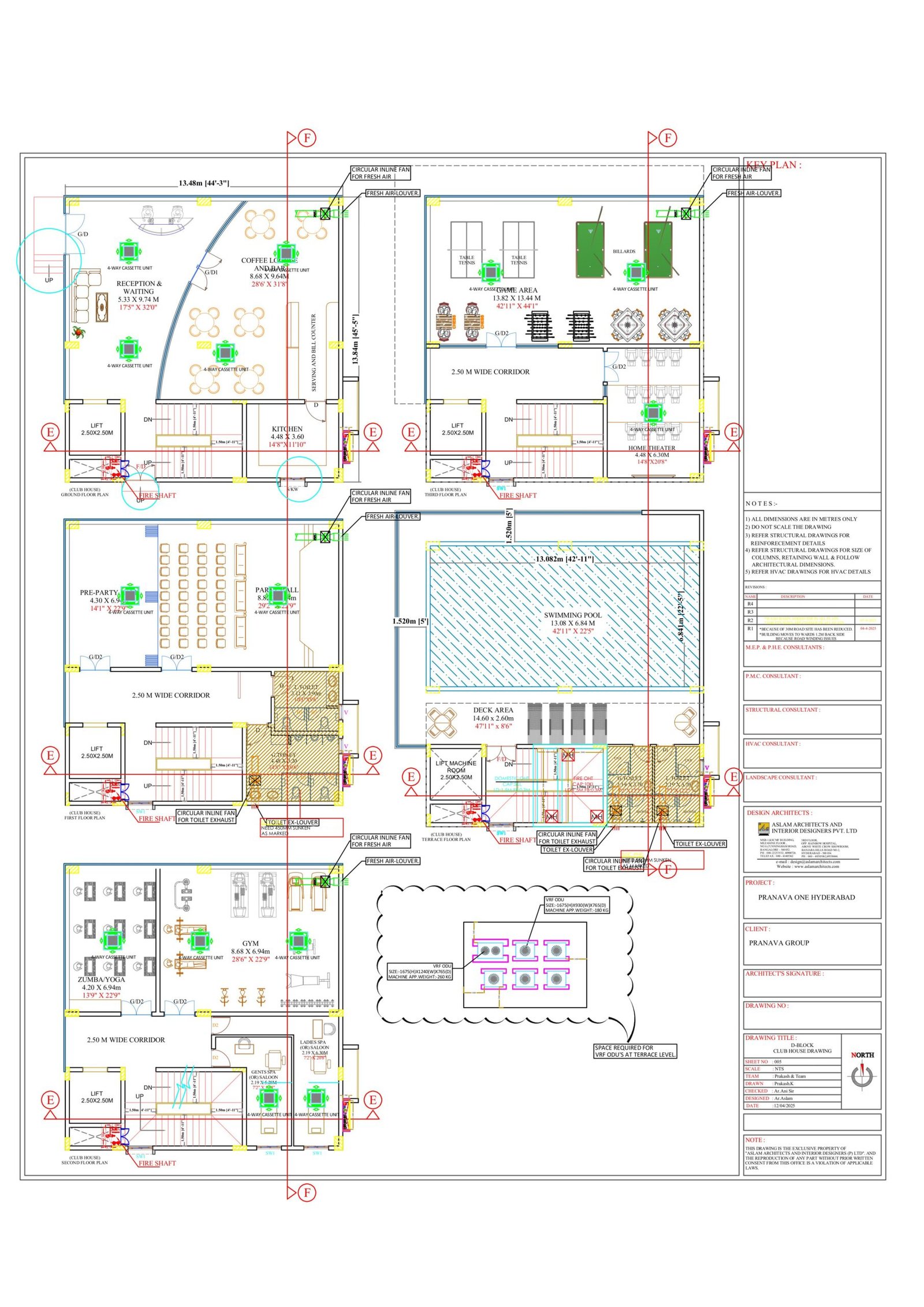 Eco-Luxury Living One Hyderabad Details